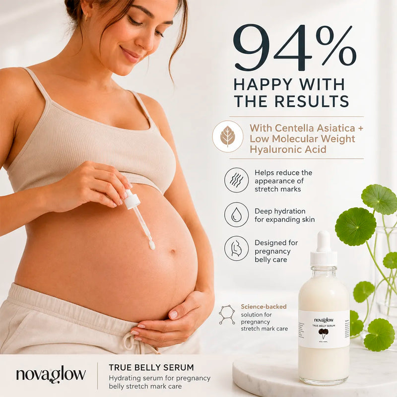 2. Bad Genetic Proof — Science-Backed Solution: Centella Asiatica + Low Molecular Weight Hyaluronic Acid