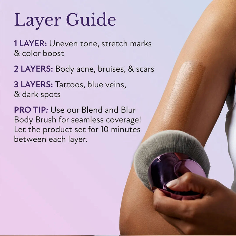 Perfeccionador de Cobertura Corporal